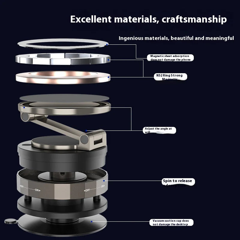 360° Suction Cup Car Phone Holder