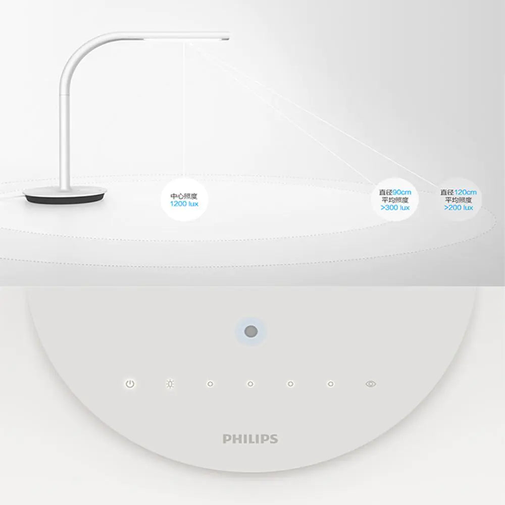 Philips Smart Eye-Caring Mini Reading Desk Lamp