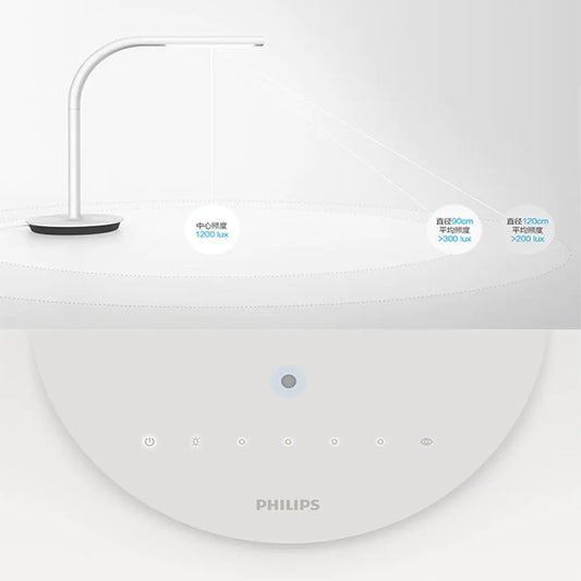 Philips Smart Eye-Caring Mini Reading Desk Lamp